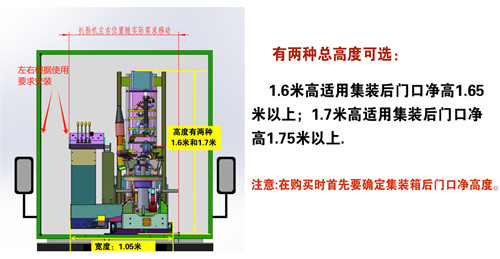 車載扒胎機(jī)